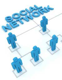 Social Network Online Linkedin Facebook